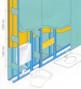 101 Peas sanitrias em drywall