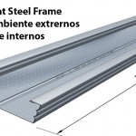 Light Steel Frame X Drywall