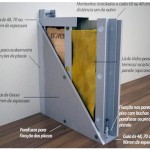 Drywall diminui o Consumo de Água