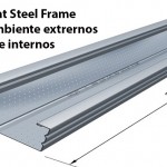 Light Steel Frame X Drywall